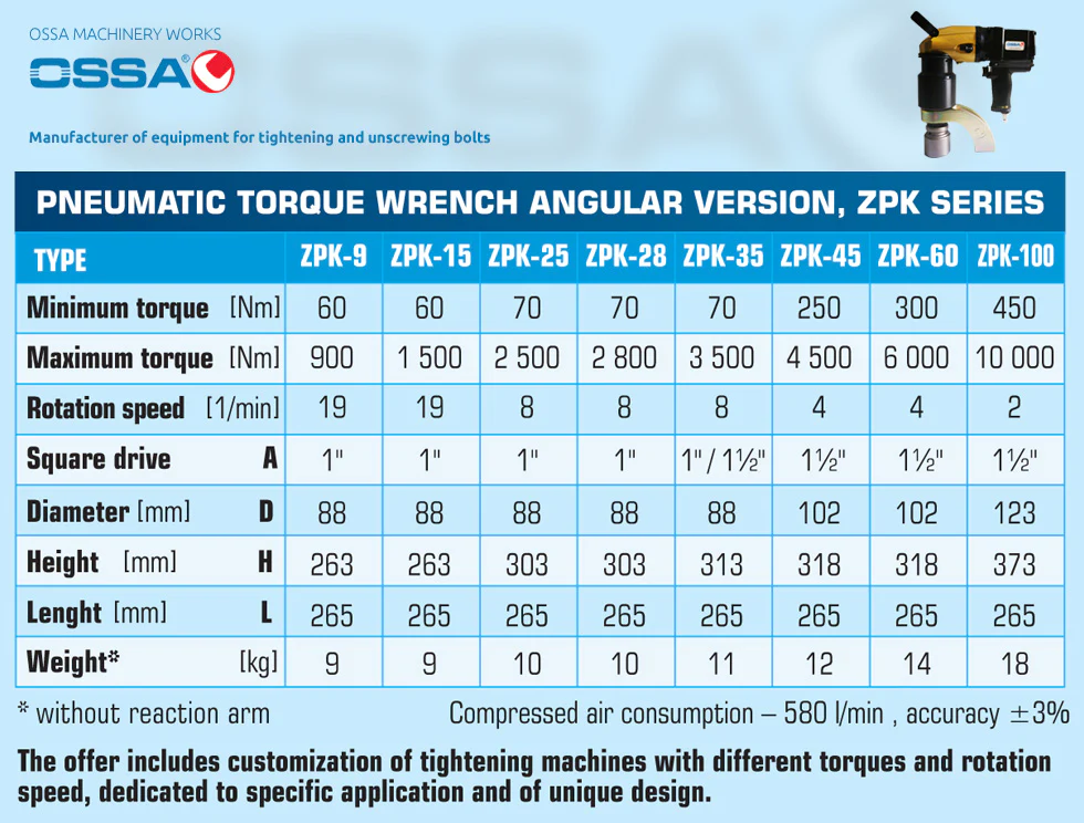 Pneumatic Torque Wrench – Angle Version ZPK
